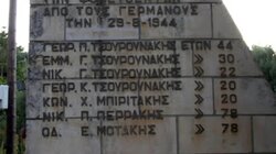 Τσουρουνιανά