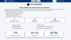 Ηλεκτρονική πλατφόρμα, Δήμος Ηρακλείου