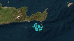 μετασεισμοι