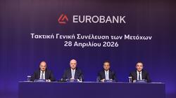 Eurobank, Τακτική Γενική Συνέλευση Μετόχων