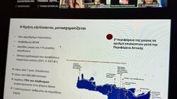 Μέσα Σταθερής Τροχιάς, Τηλεδιάσκεψη