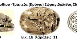 skaravaios