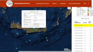 Συνεχείς ασθενείς δονήσεις, συνεχής η ανησυχία