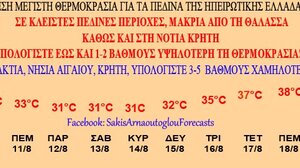 Αρναούτογλου: Ζέστη, αλλά και καταιγίδες τον Δεκαπενταύγουστο