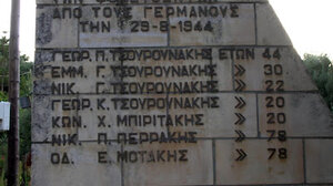 Εκδήλωση τιμής και μνήμης στα Τσουρουνιανά