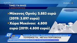Τουρισμός για… μεγάλα πορτοφόλια