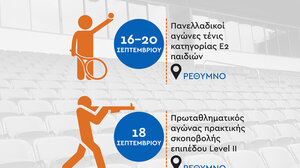 Αθλητικές διοργανώσεις με τη στήριξη της Περιφέρειας Κρήτης