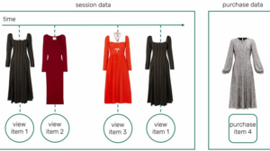 Διεθνής διάκριση του Εργαστηρίου DataLab του ΕΛΜΕΠΑ