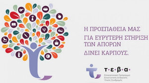 Διανομή προϊόντων σε δικαιούχους του ΤΕΒΑ