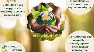 Μεν. Μποκέας: «Το Μαλεβίζι αλλάζει και γίνεται «πράσινο»