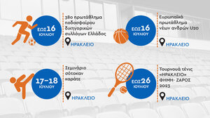 Αθλητικές διοργανώσεις με την στήριξη της Περιφέρειας Κρήτης