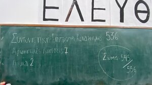 Κάλεσμα για μαζικές κινητοποιήσεις από τους φοιτητές 