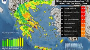 Καλοκαίρι κι ας είναι Οκτώβριος: Έφτασε τους 27 βαθμούς η θερμοκρασία στην Κρήτη!