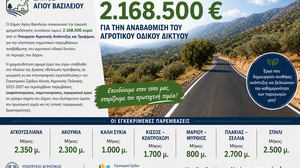 Χρηματοδότηση-«ανάσα» 2,1 εκατ. ευρώ στον Δήμο Αγίου Βασιλείου