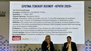 Έξι στους δέκα Κρητικούς αναγνωρίζουν την αυξημένη εγκληματικότητα-παραβατικότητα