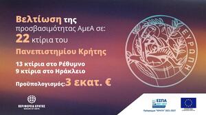 Πανεπιστήμιο Κρήτης: Βελτίωση της προσβασιμότητας Αμεα σε 22 κτίρια, με 3 εκατ. ευρώ