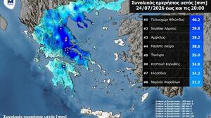 Meteo: Σε ποια περιοχή είχαμε το μεγαλύτερο ύψος βροχής από τη σφοδρή κακοκαιρία