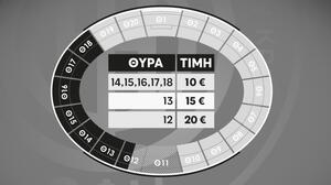 Κυκλοφορούν τα εισιτήρια του ΟΦΗ για τον τελικό του Σούπερ Καπ