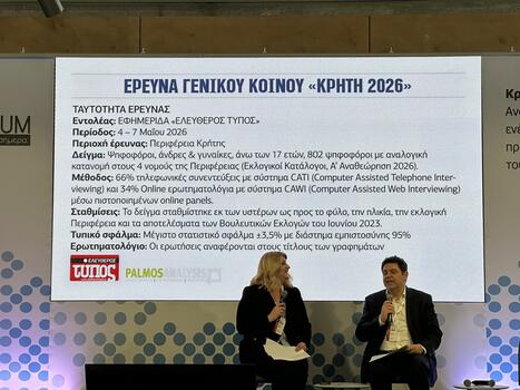Έξι στους δέκα Κρητικούς μιλούν για αυξημένη εγκληματικότητα-παραβατικότητα