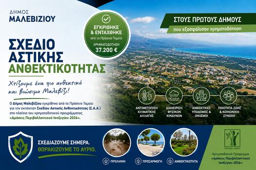 Δήμος Μαλεβιζίου: Στους πρώτους Δήμους που εξασφάλισαν χρηματοδότηση για Σχέδιο Αστικής Ανθεκτικότητας