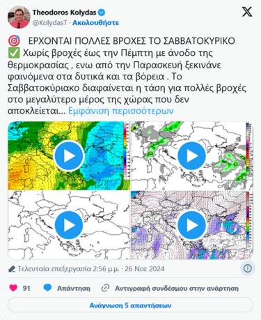 Κολυδάς, καιρός