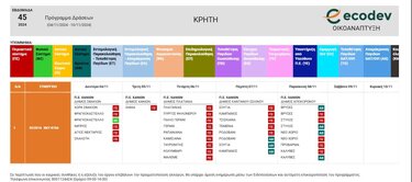 δακοκτονία