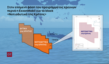 Υδρογονάνθρακες