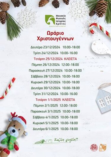 Ωράριο Μουσείου Φυσικής Ιστορίας