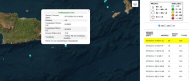 σεισμός, νότια Κρήτη