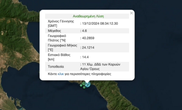 σεισμος αγιο ορος