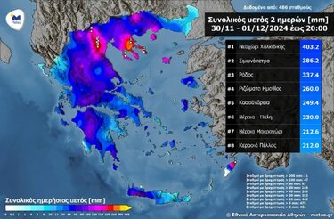Κακοκαιρία Bora, νησιά