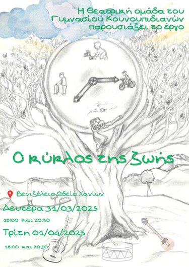 Ο κύκλος της ζωής