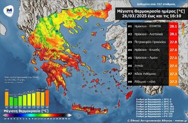 Ζέστη