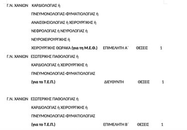 Γιατροί, Νοσοκομείο Χανίων