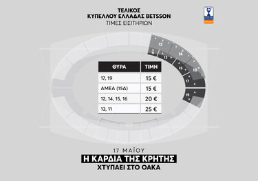 εισιτήρια ΟΦΗ τελικός