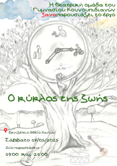 Γυμνάσιο Κουνουπιδιανών