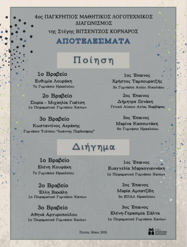 Στέγη Βιτσέντζος Κορνάρος, Βραβεία