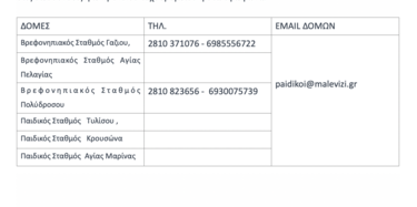 Δήμος Μαλεβιζίου