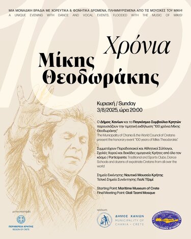 Μίκης Θεοδωράκης