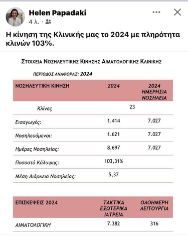 στοιχεία αιματολογικής παγνη