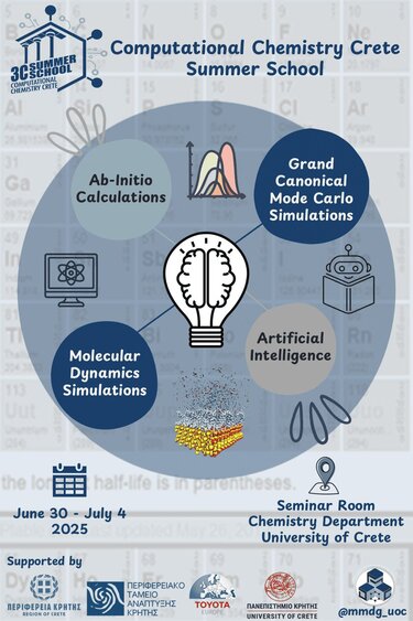 θερινό σχολειο2
