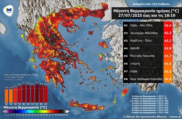 Στους 42 βαθμούς η μέγιστη θερμοκρασία σήμερα, Κυριακή