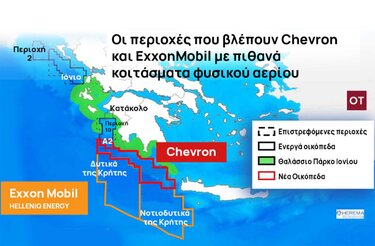 chevron-ExxonMobil
