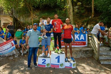 Δρόμος Μουσούρων