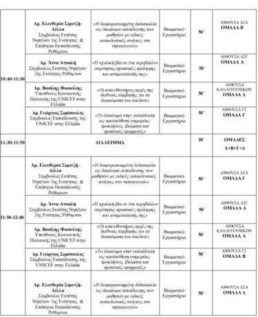 Ημερίδα, Πανεπιστήμιο Κρήτης