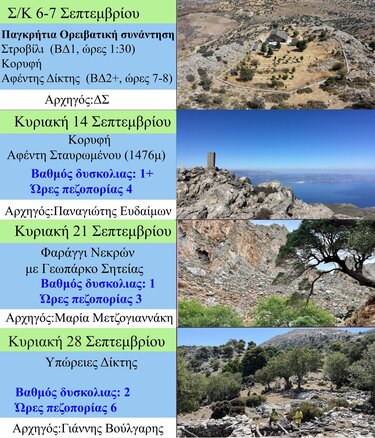 Ορειβατικός Σύλλογος Αγίου Νικολάου