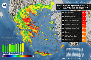 Θερμοκρασίες 24 Οκτωβρίου Κρήτη meteo