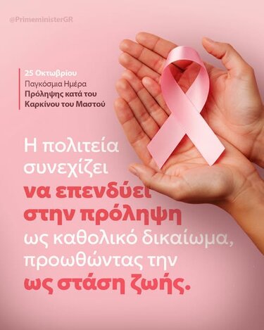 Καρκίνος Μαστού Πρόληψη Αφίσα