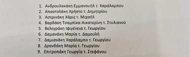 υποψήφιοι δικηγορικός σύλλογος ηρακλειου