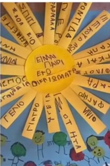Το 3ο νηπιαγωγείο Αρχανών στέλνει το δικό του μήνυμα για την παγκόσμια ημέρα δικαιωμάτων του παιδιού 